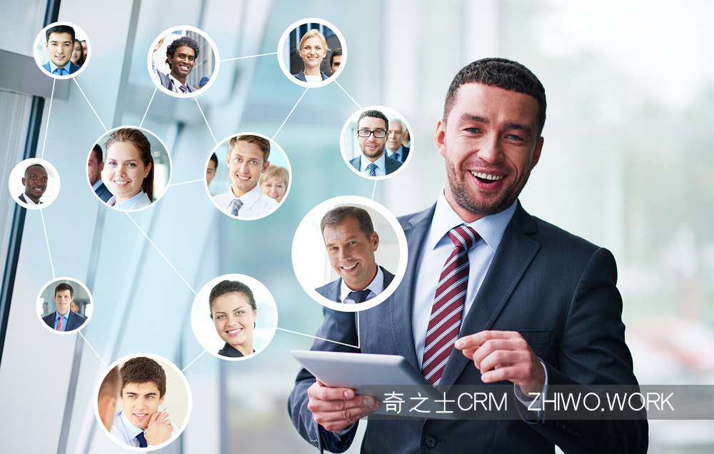 ƄCRM